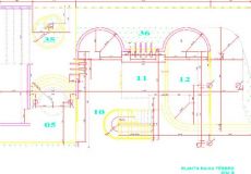 Proyectos