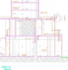 Projetos
